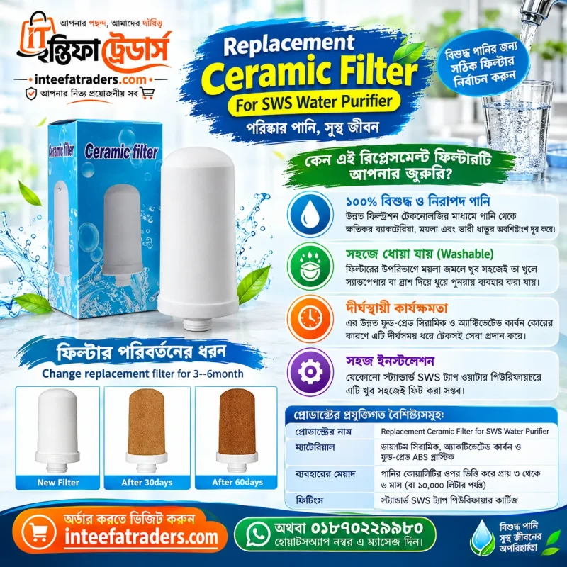SWS Water Purifier Replacement Ceramic Filter Price in Bangladesh